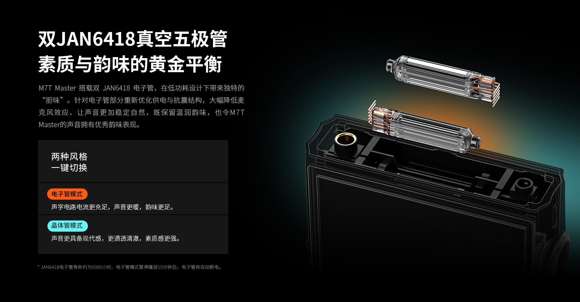 M7T 大师版
