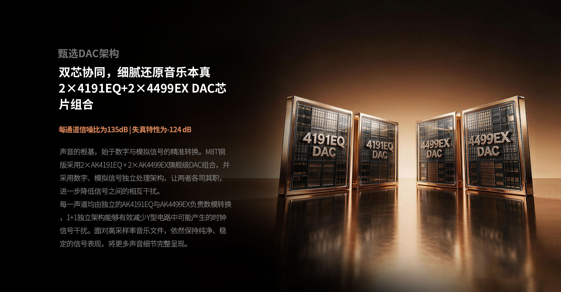 M8T 铜版