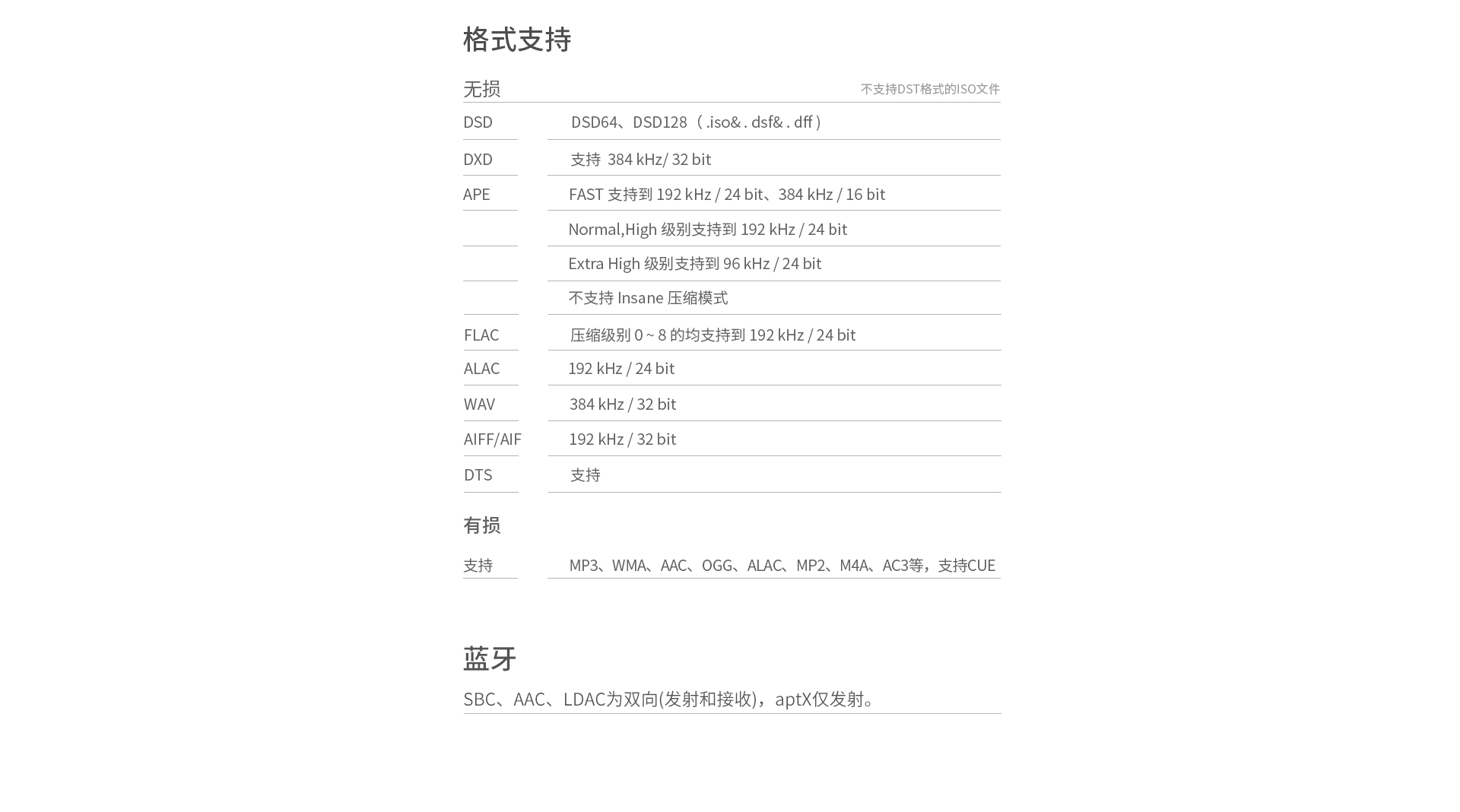M0高清无损音乐播放器