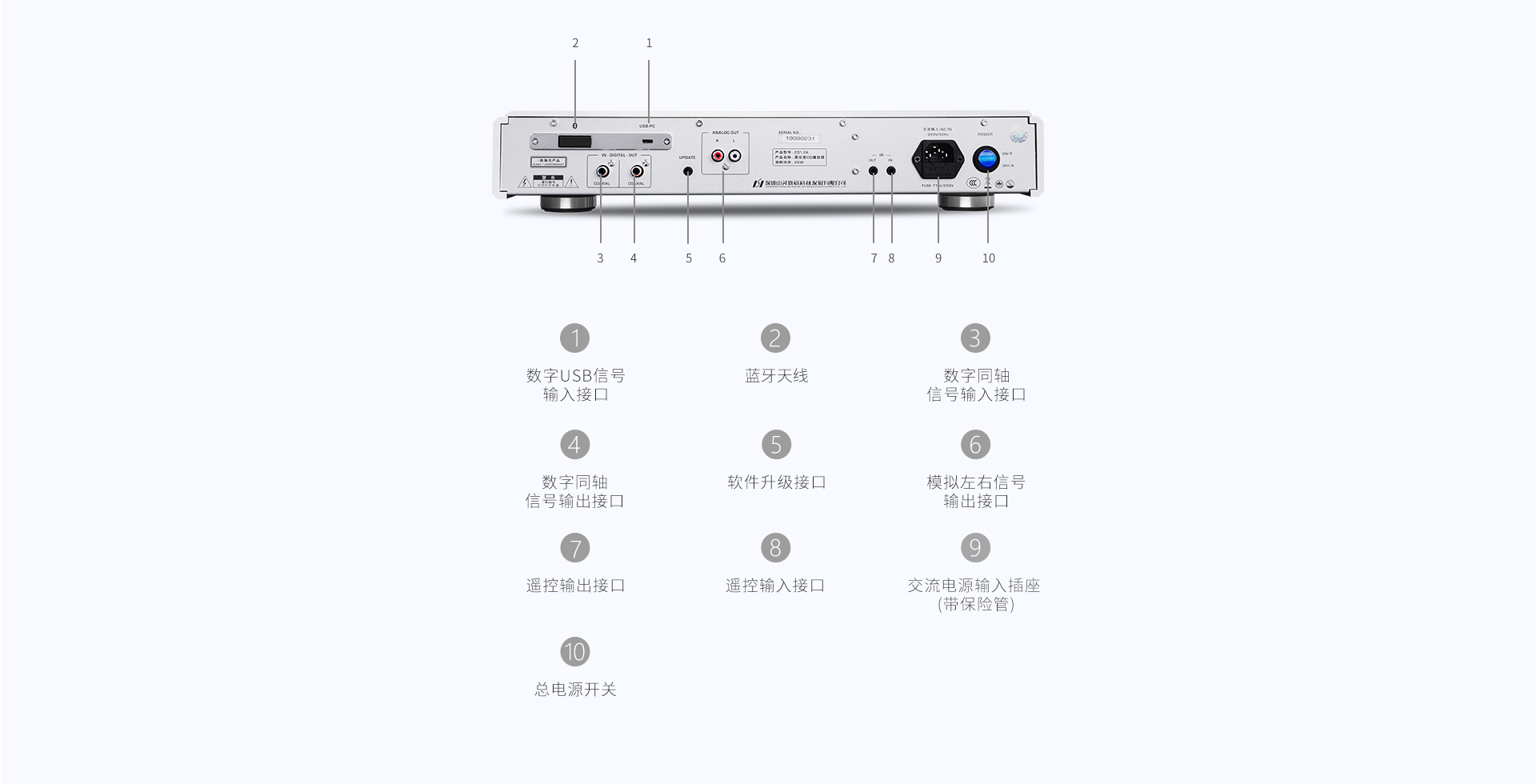CD1.2A