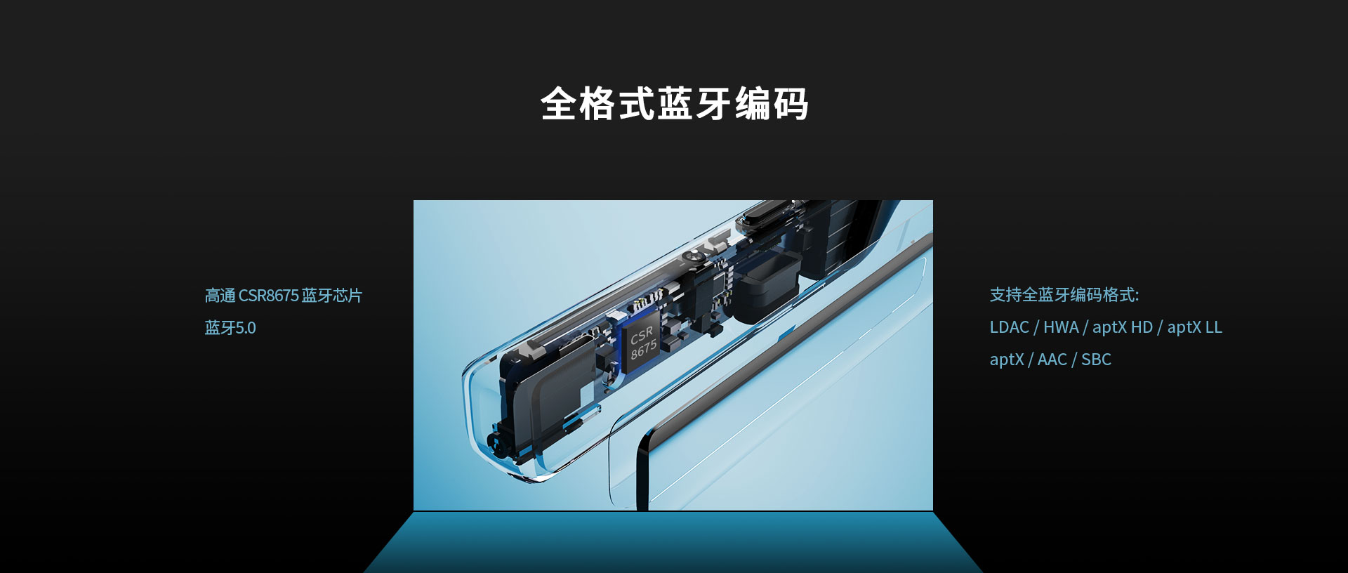 MW200 颈挂式蓝牙解码耳放线