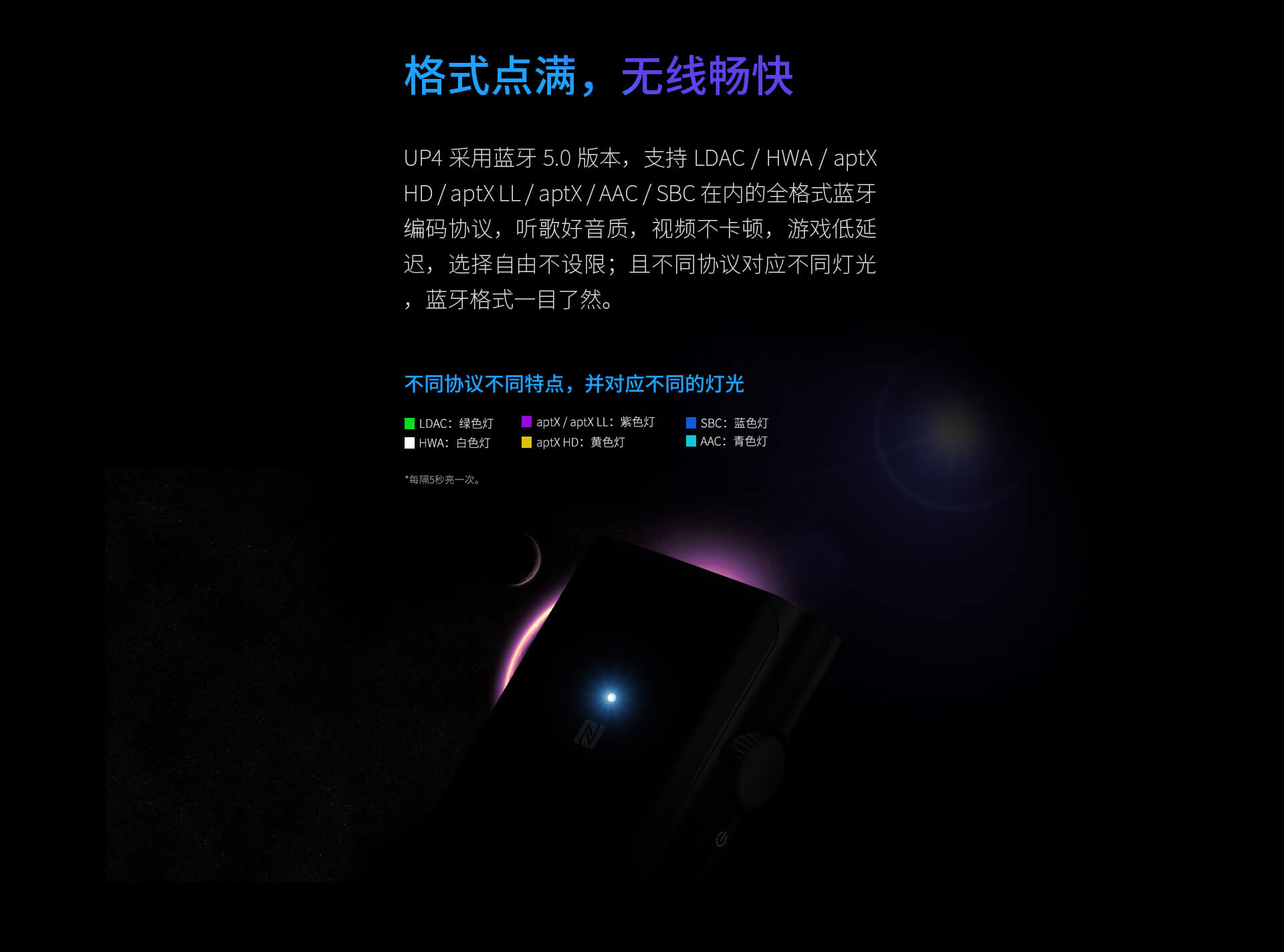 UP4全格式平衡蓝牙解码耳放