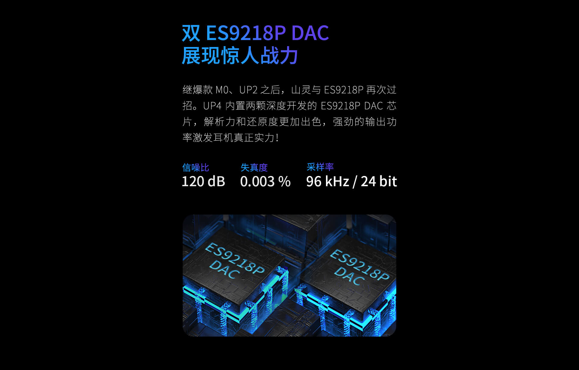 UP4全格式平衡蓝牙解码耳放