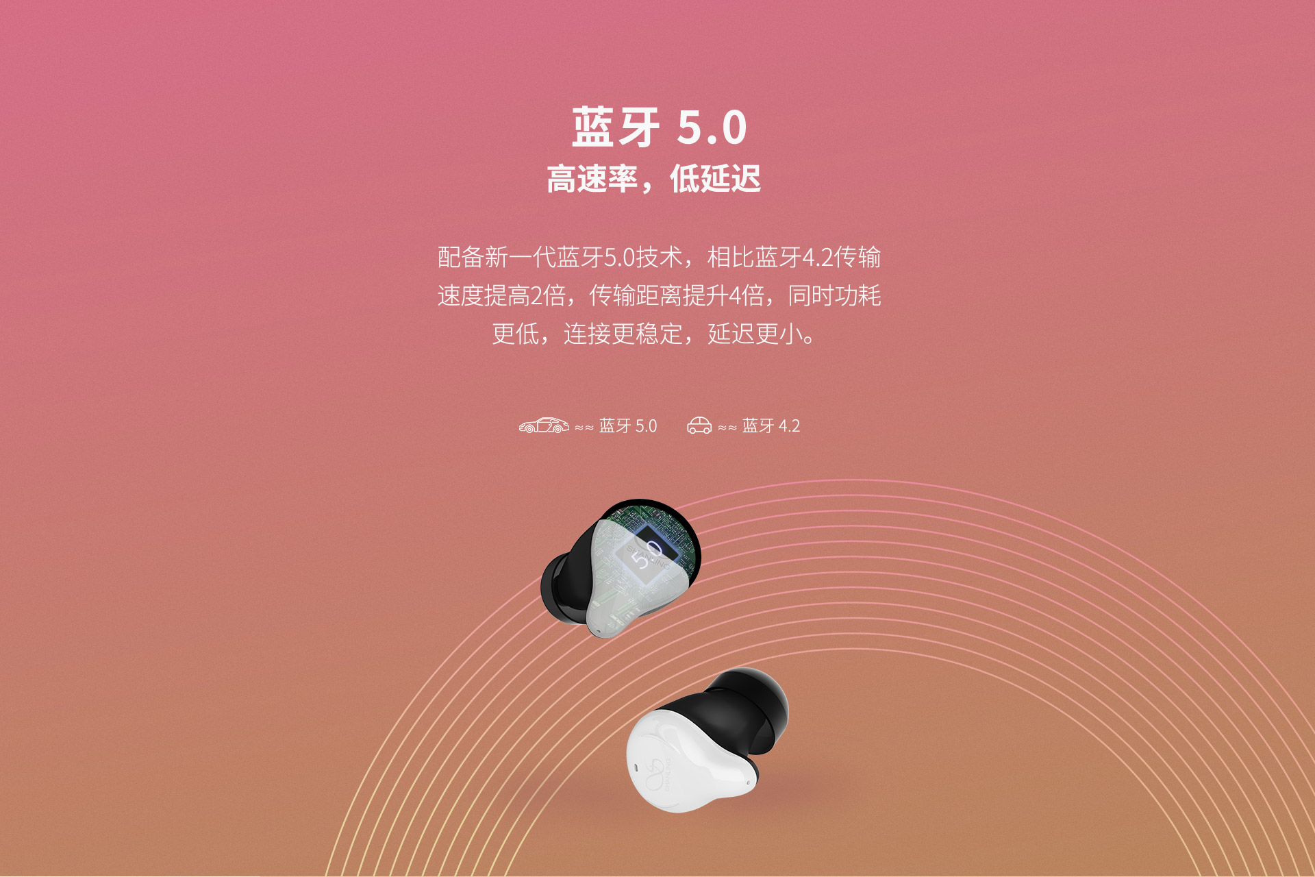 MTW100 真无线蓝牙耳机