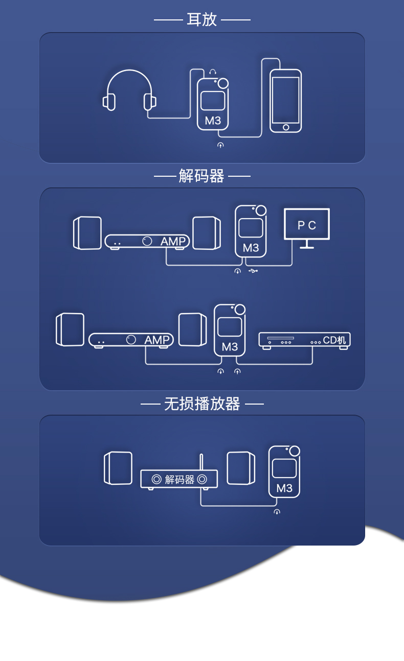 M3 高清无损音乐播放器