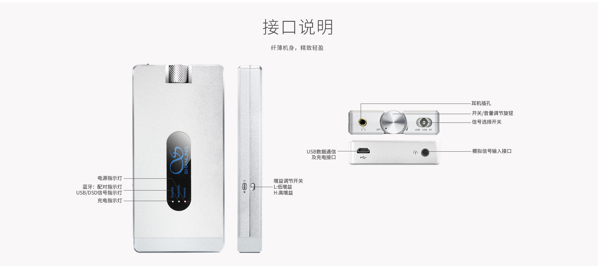 H3A便携耳机放大器