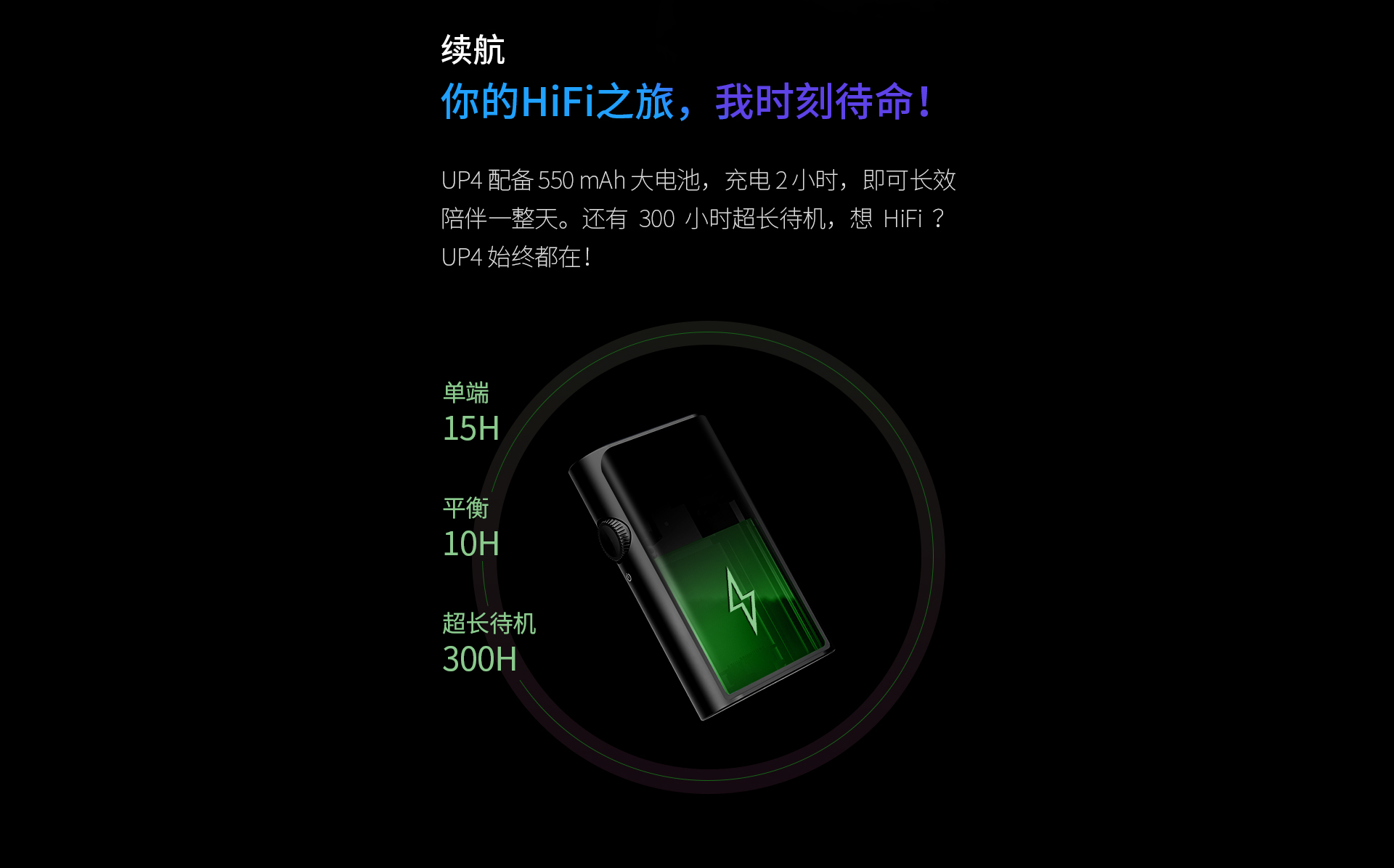 UP4全格式平衡蓝牙解码耳放