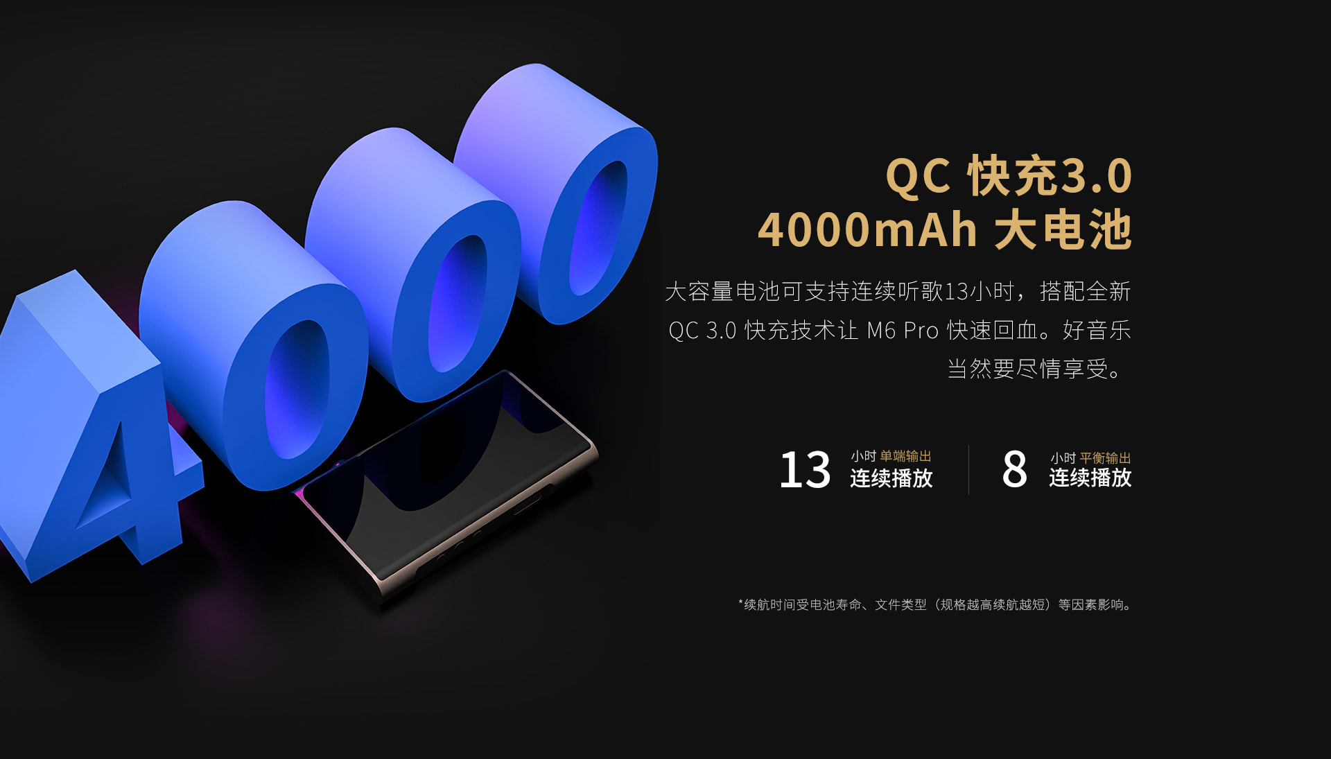 M6 Pro 安卓无损音乐播放器