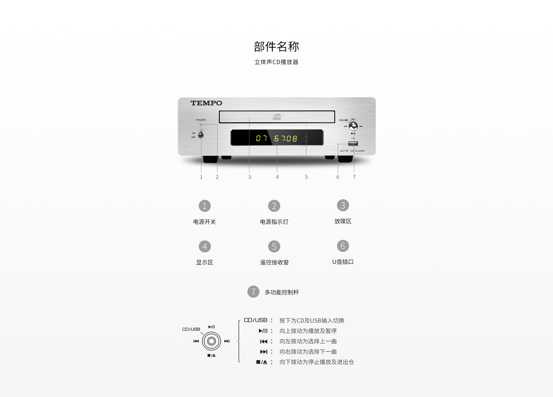 EC1B