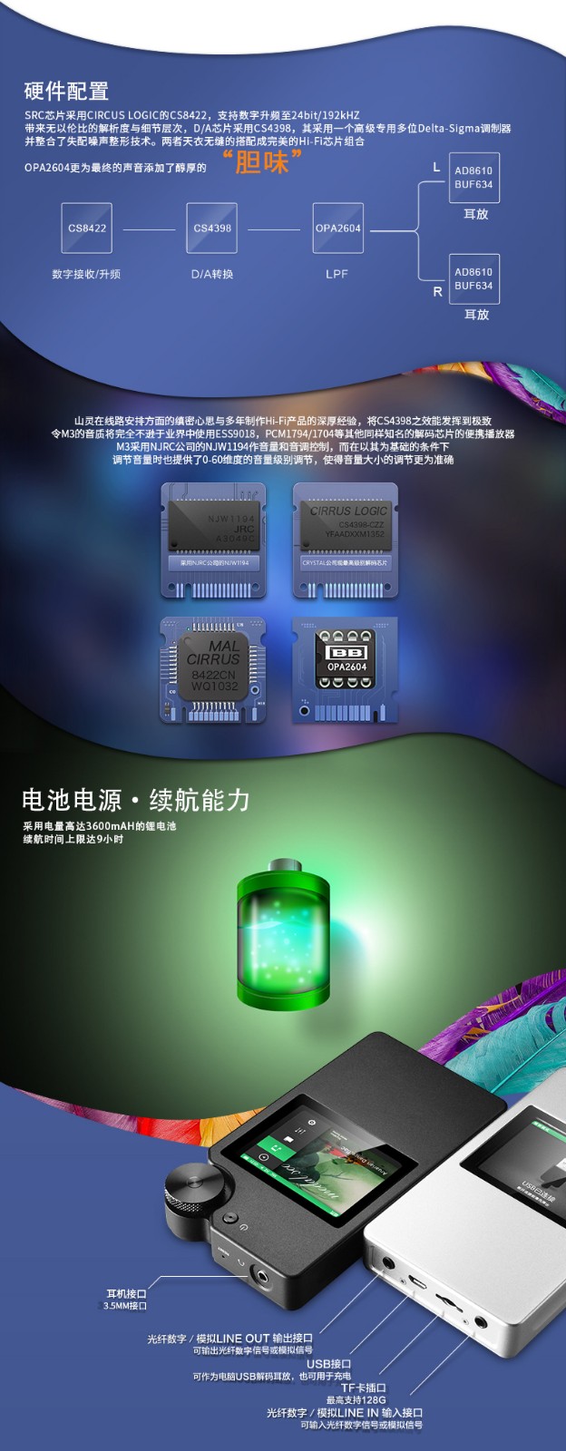 M3 高清无损音乐播放器