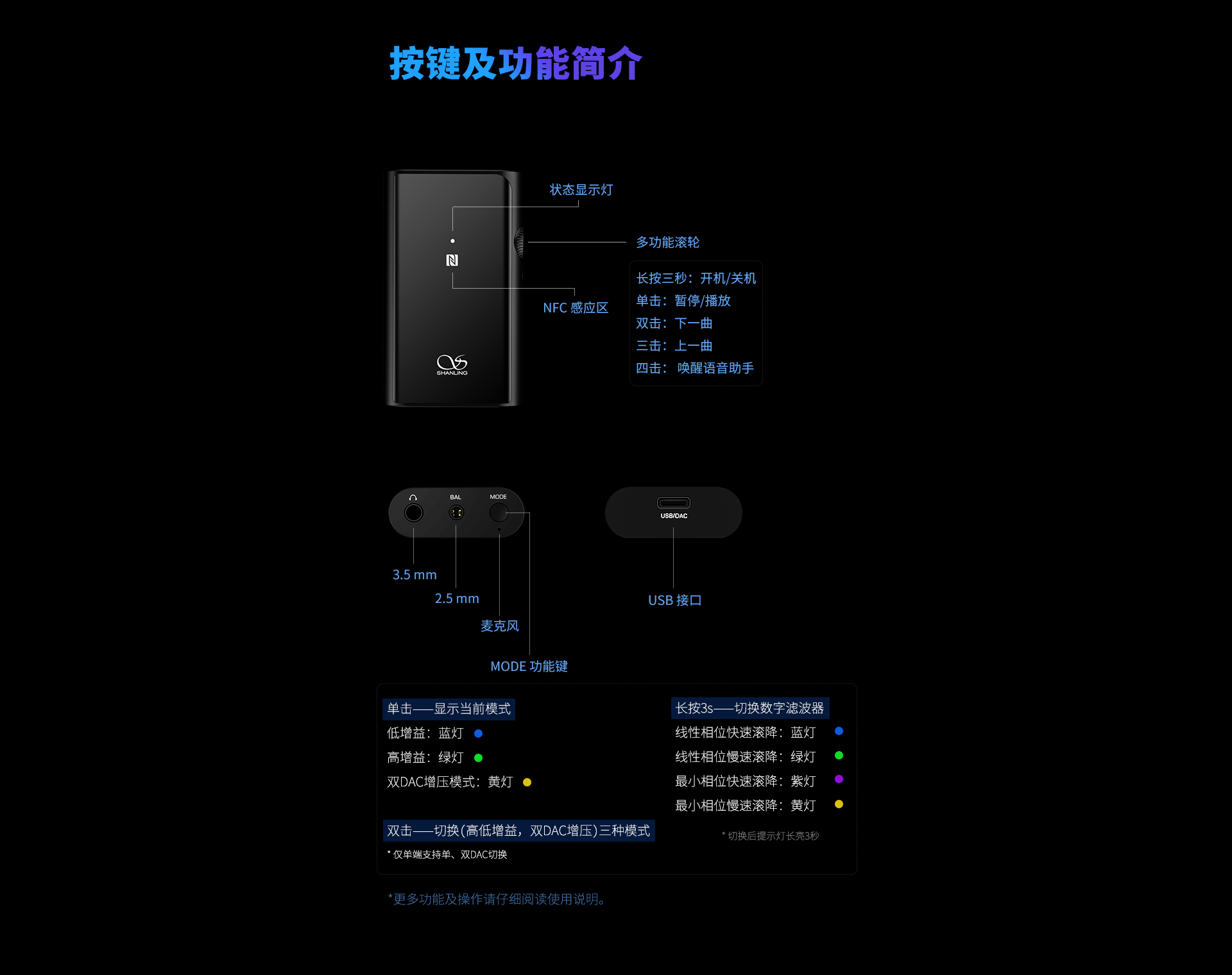 UP4全格式平衡蓝牙解码耳放
