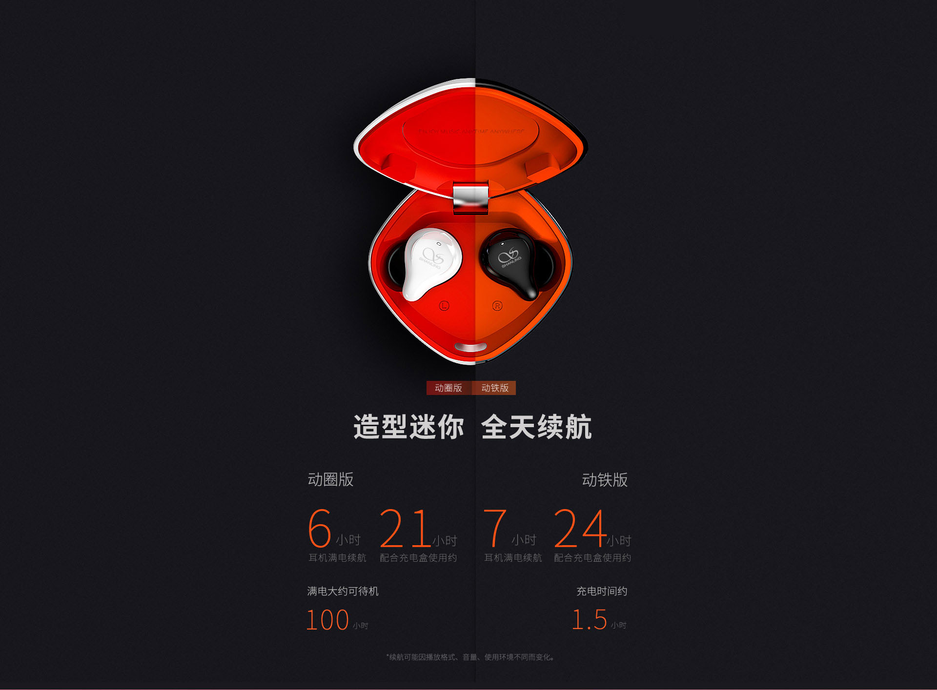 MTW100 真无线蓝牙耳机
